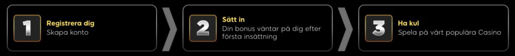 888casino registrering