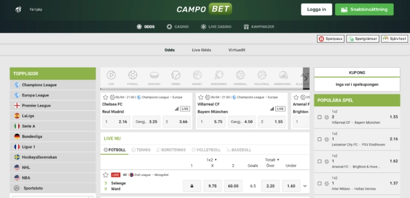 campobet odds