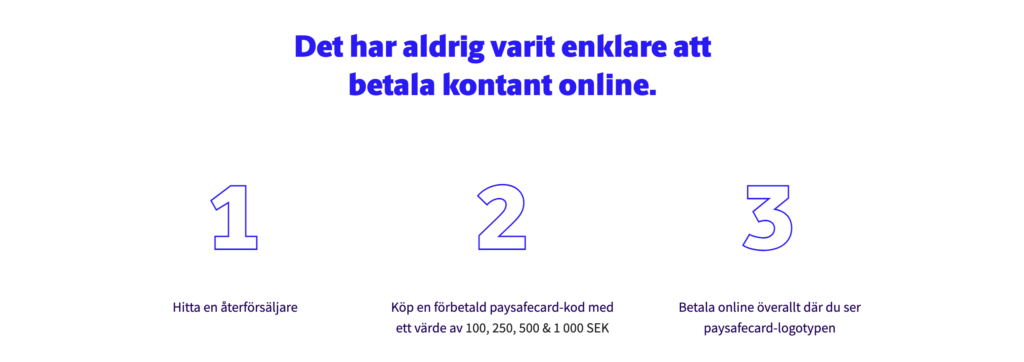 paysafecard betala online enkelt