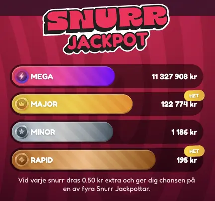 snurr jackpott