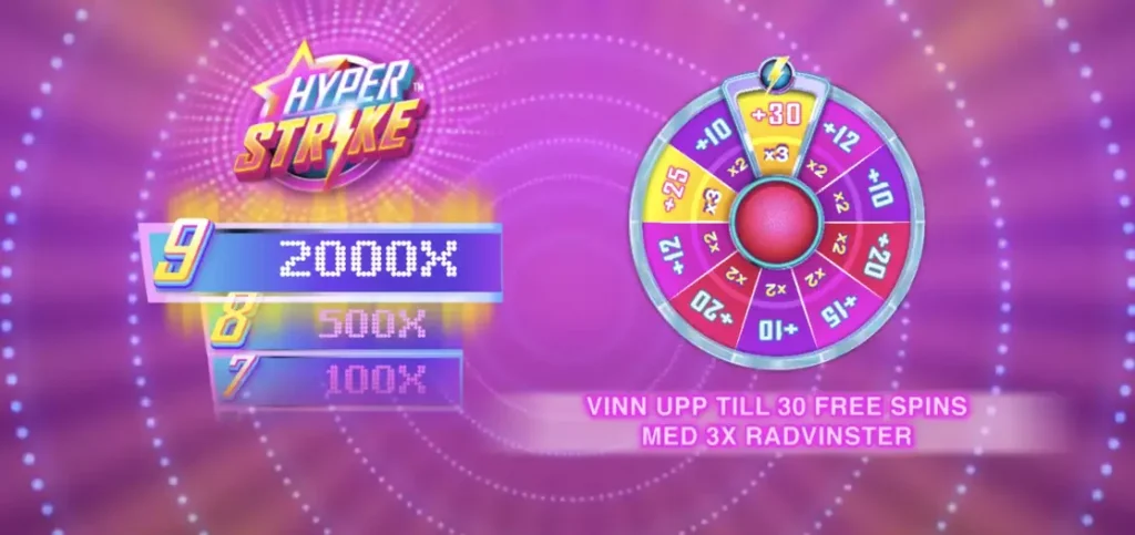 hyper strike online slot