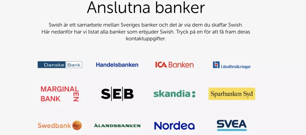 alla banker med swish